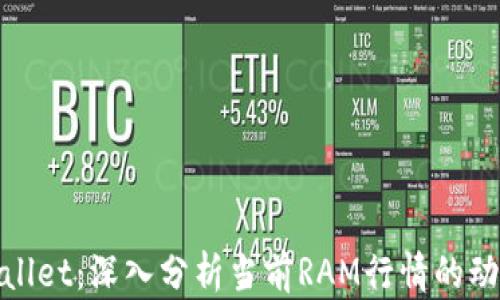 探秘tpWallet:深入分析当前RAM行情的动向与影响