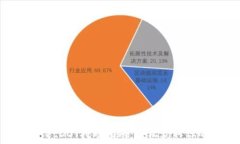 TPWalletDOT挖矿指南:轻松获取你的收益