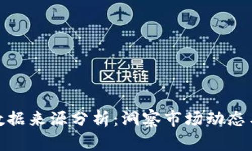 加密货币数据来源分析:洞察市场动态与投资机会