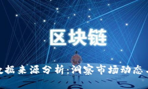 加密货币数据来源分析:洞察市场动态与投资机会