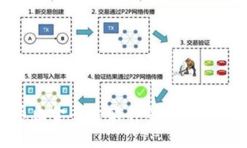 加密货币出金平台软件的选择与应用指南