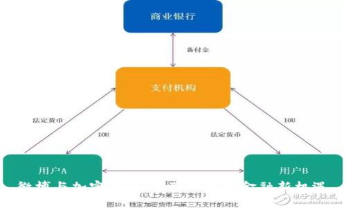 微博与加密货币:互联时代的金融新机遇