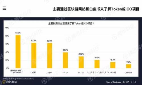 加密货币非法地址的风险与防范