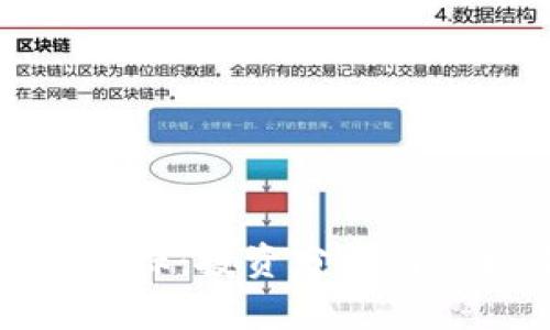 加密货币标准指标:投资分析与市场监测的指南