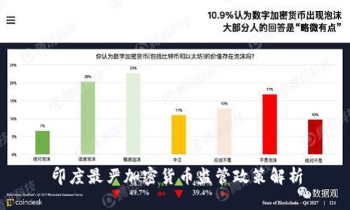 印度最严加密货币监管政策解析