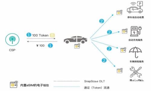 深入探索加密数字货币的内幕信息与市场动态