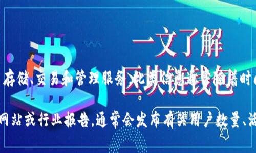 关于“tpWallet用户多少”的问题，tpWallet是一个数字钱包平台，提供加密货币存储、交易和管理服务。此类信息通常随着时间变化且依赖于平台的官方披露。在目前的情况下，我无法提供实时的用户数据。

如果你想了解有关tpWallet或类似平台的更多信息，可以考虑查阅他们的官方网站或行业报告，通常会发布有关用户数量、活跃度和其他相关统计数据的信息。