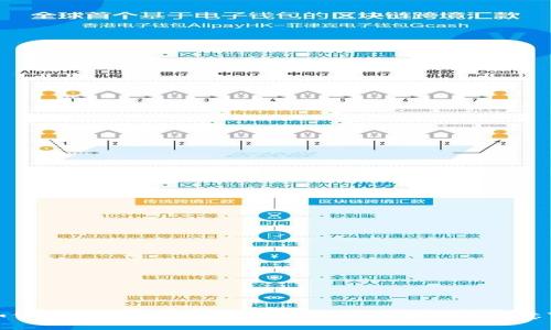 : 如何将PIG币提到TP Wallet:完整指南与注意事项