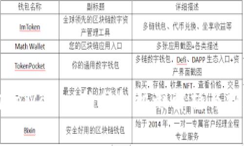 宝贝狗tpWallet的分红机制解析与投资策略