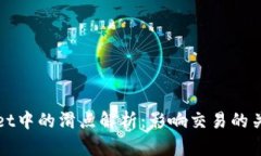 tpWallet中的滑点解析:影响交易的关键因素