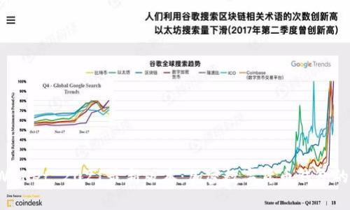 tpWallet 2021最新版本:加密数字货币钱包的未来