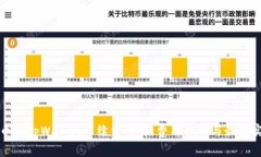 提币到tpWallet手续费详解:费用结构与最佳实践