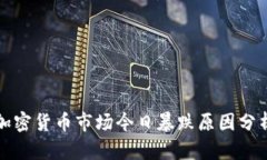 加密货币市场今日暴跌原因分析