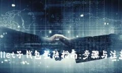 tpWallet子钱包登陆指南:步骤与注意事项