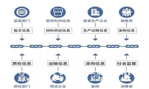 tpWallet是否需要人工顾客支持?
tpWallet是否需要人工顾客支持?