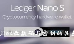 tpWallet收款码与密钥的关系解析