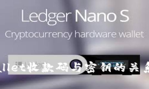 tpWallet收款码与密钥的关系解析