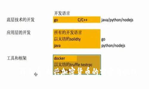 : 鳄鱼币:新兴加密货币的前景与挑战