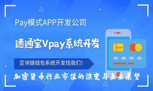 加密货币行业市值的演变与未来展望