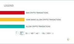 : tpWallet提币到货币交易所的完整指南