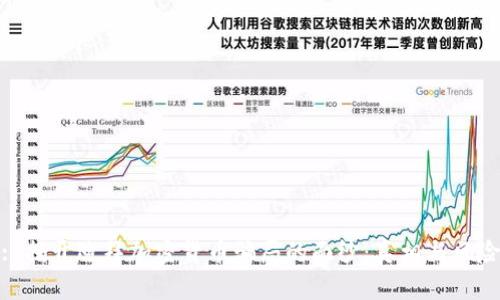 : 揭开迪拜加密货币骗局的面纱:真相与风险