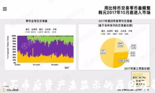 tpWallet买币后资产未显示的原因及解决方案