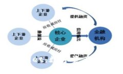 全面解析tpWallet:数字资产管理与应用教学