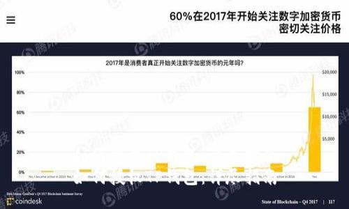 如何授权TP钱包:详尽指南
如何授权TP钱包:详尽指南