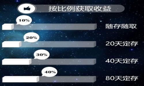 如何查看是否创建了tpWallet