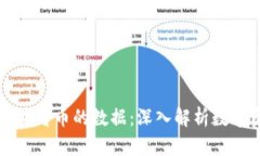 tpWallet如何查看币的数据:深入解析数字资产管理