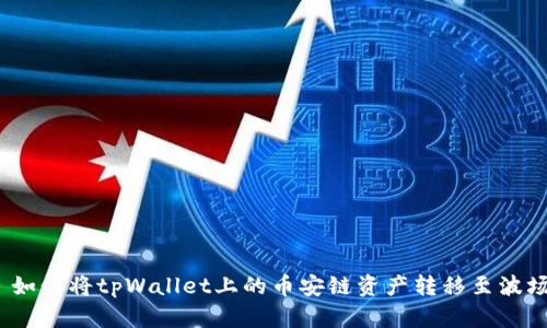 : 如何将tpWallet上的币安链资产转移至波场?