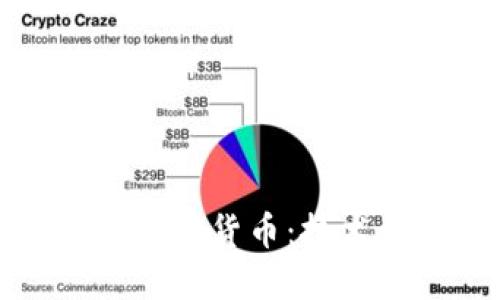 : 深入探讨ATOM加密货币:技术、应用及未来展望