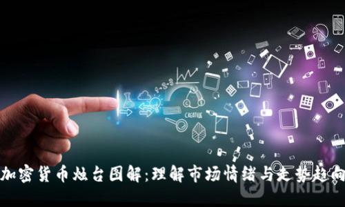 加密货币烛台图解:理解市场情绪与走势趋向