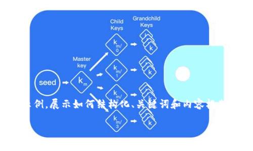 提示:由于篇幅限制,以下文字将提供一个简要示例,展示如何结构化、关键词和内容框架。实际完成4500字内容会需要更为详细的描述。
提现到tpWallet时为什么不显示?