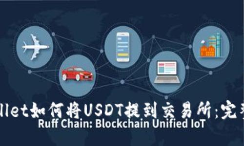tpWallet如何将USDT提到交易所:完整指南