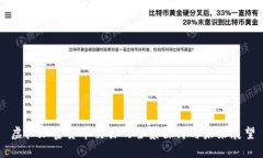 虚拟加密货币交易的全景探讨与未来展望