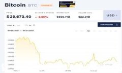 加密货币币价网站的崛起与未来