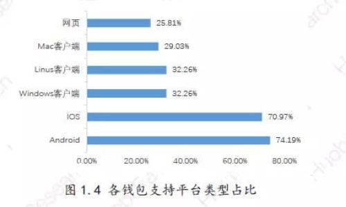 俄罗斯与加密数字货币的发展现状与未来趋势