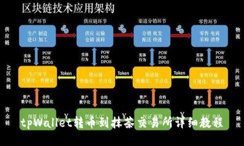 tpWallet转币到抹茶交易所详细教程