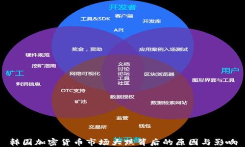 韩国加密货币市场大跌背后的原因与影响