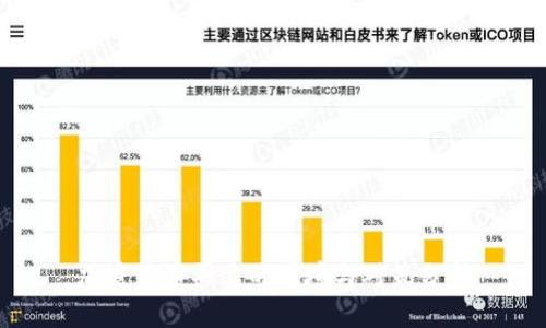 加密货币买卖的困境与对策分析