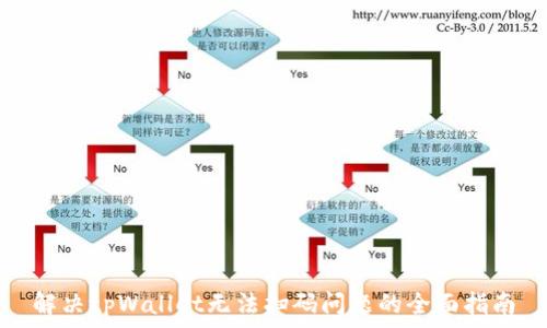 解决tpWallet无法扫码问题的全面指南