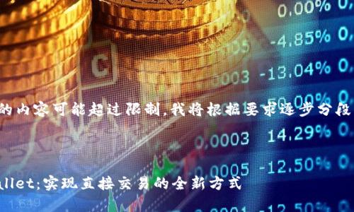 生成的内容可能超过限制,我将根据要求逐步分段生成。
tpWallet:实现直接交易的全新方式