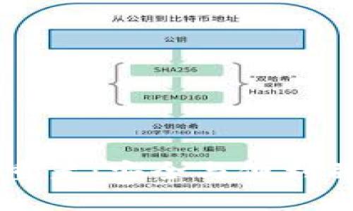 tpWallet密码重置:安全与便利并存的操作指南