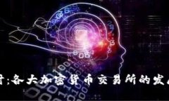 深入探讨:各大加密货币交易所的发展与现状
