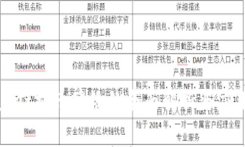 tpWallet提币网络的全面解析与应用探讨