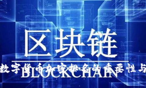 探索数字货币加密排名的重要性与趋势