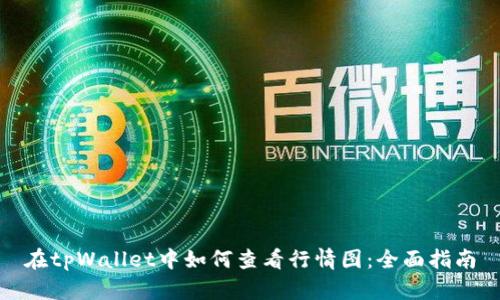 在tpWallet中如何查看行情图:全面指南