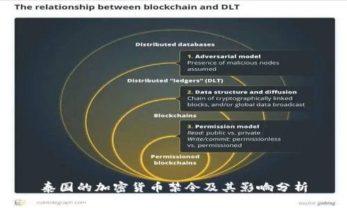泰国的加密货币禁令及其影响分析