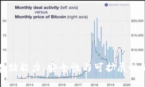 加密货币存储能力:安全性与可扩展性的前沿探索
